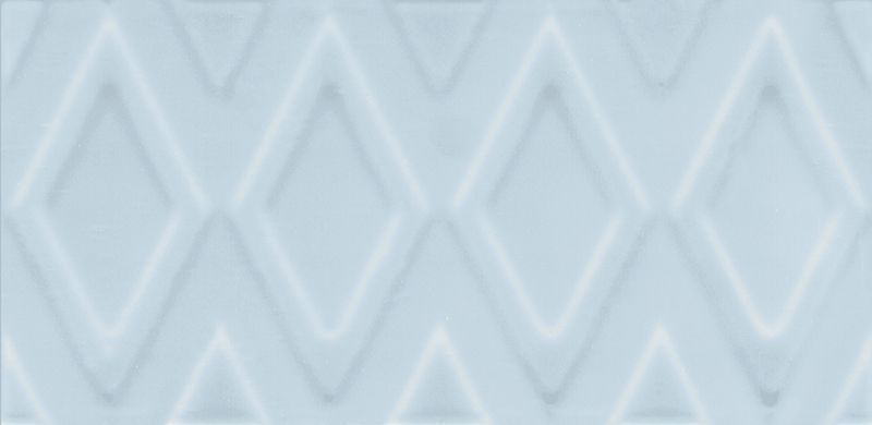 Кафель 7,4*15 Авеллино голубой структура mix глянцевый 16015
